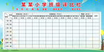小学班级评比栏