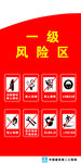 一级风险区安全牌