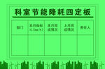 节能降耗四定板