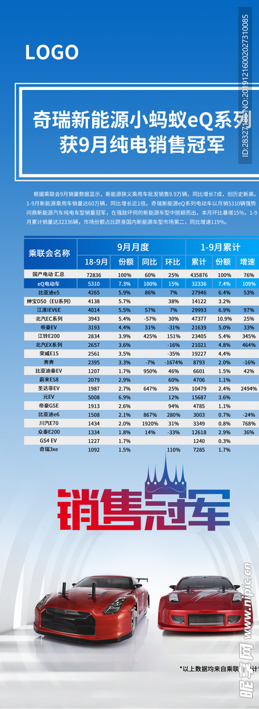 汽车海报