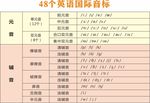 音标卡