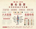 中药贴