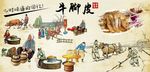 牛脚皮背景墙PSD模板下载