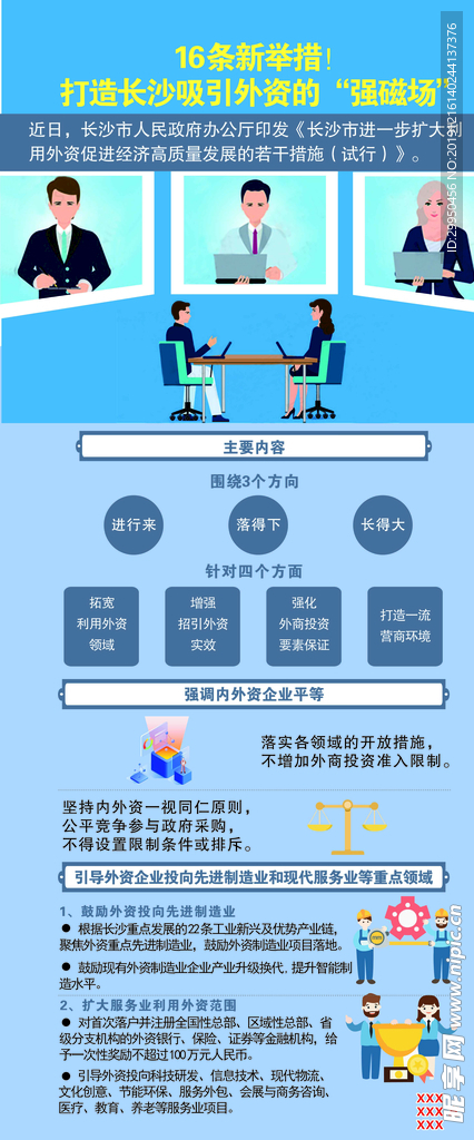 外商投资新政策易拉宝