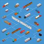 立体等距交通运输卡车插画设计