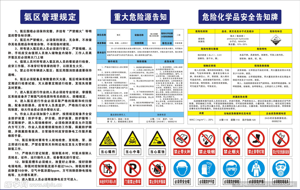 氨区管理标识牌 重大危险源告知