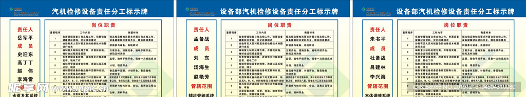 汽机检修设备责任分工