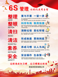 6S管理形象展板
