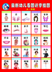 幼儿看图识字挂图