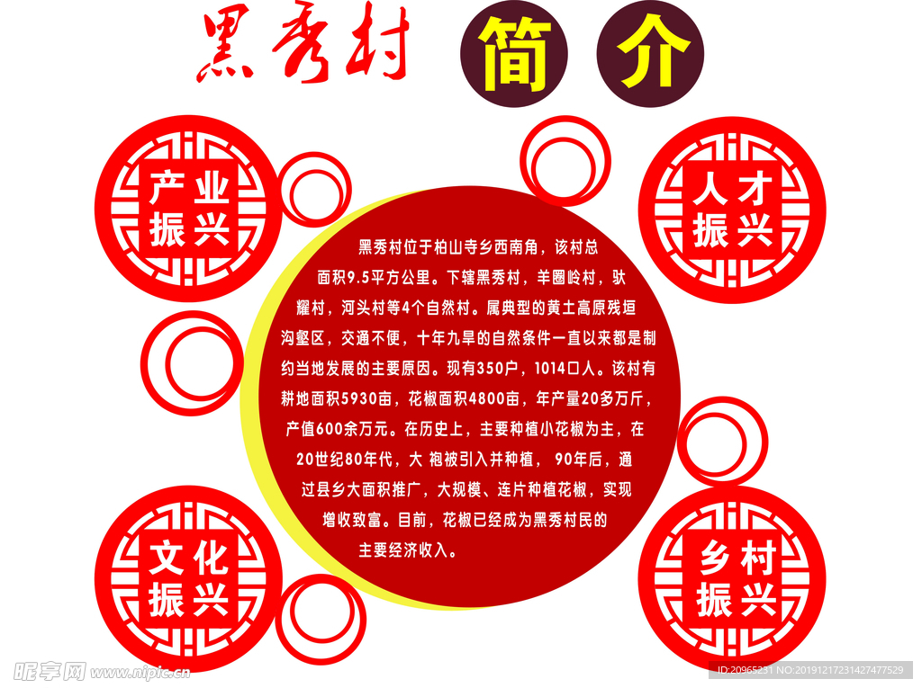 村委简介