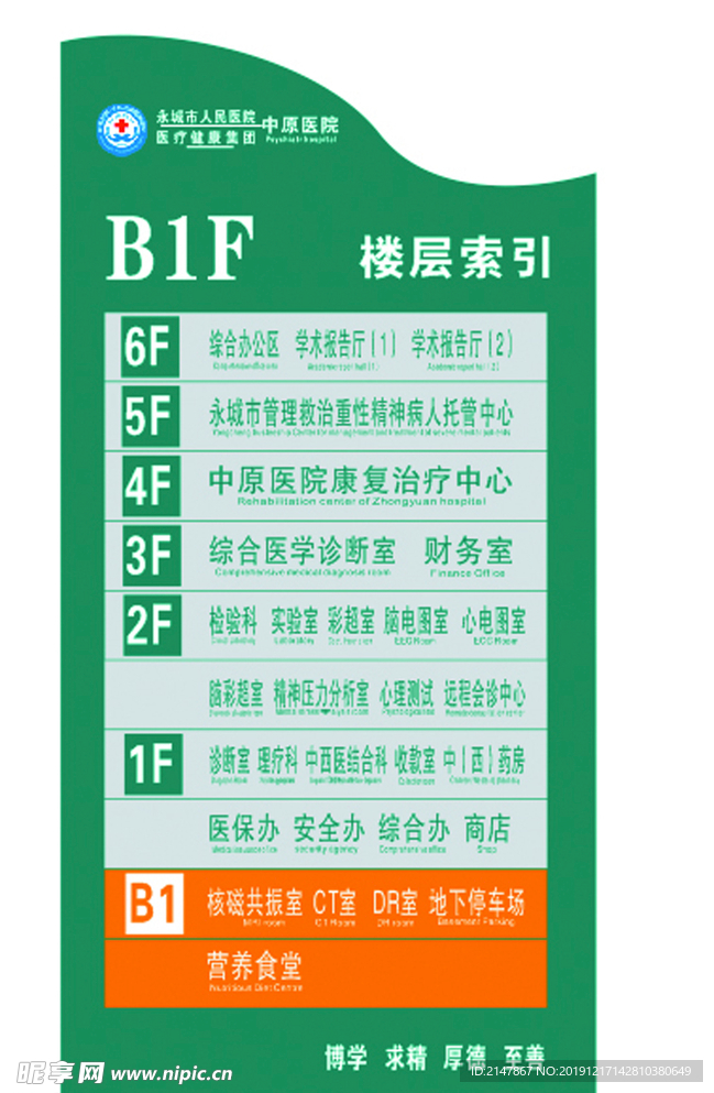 楼层索引