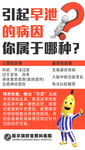 医院品牌