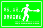水灾 火灾 瓦斯避灾路线