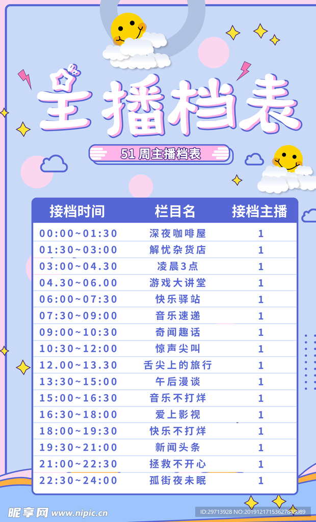 主播档表