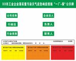 公示牌