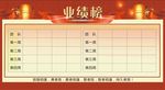 业绩榜