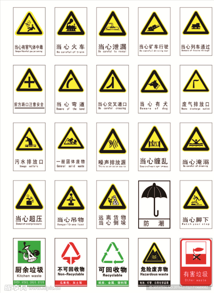 安全标识 垃圾分类