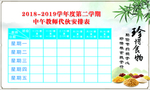 代伙人员表