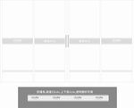 腰线防撞条地产 指示牌 推拉