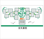 员工风采荣誉墙