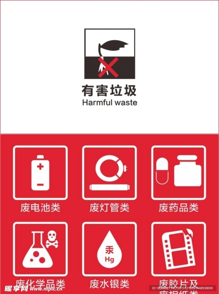 垃圾分类  有害垃圾 红色