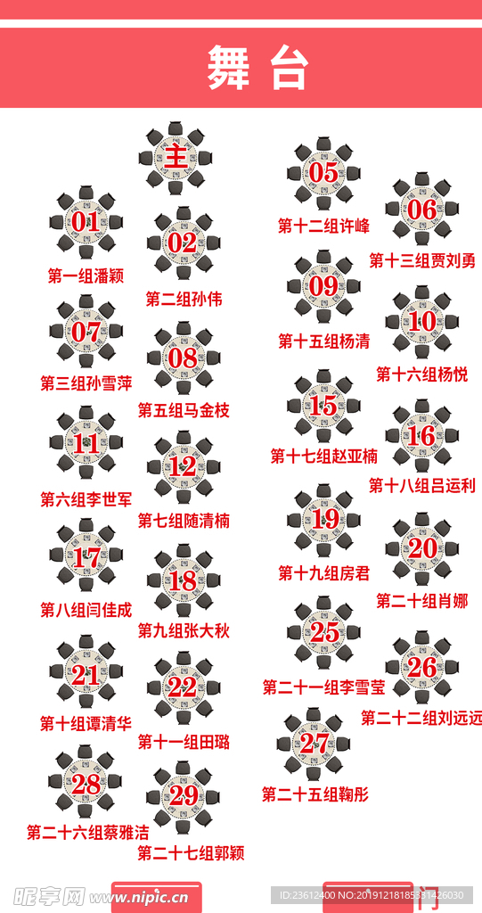 会议座次表