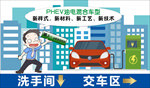 新能源 漫画指引展示牌