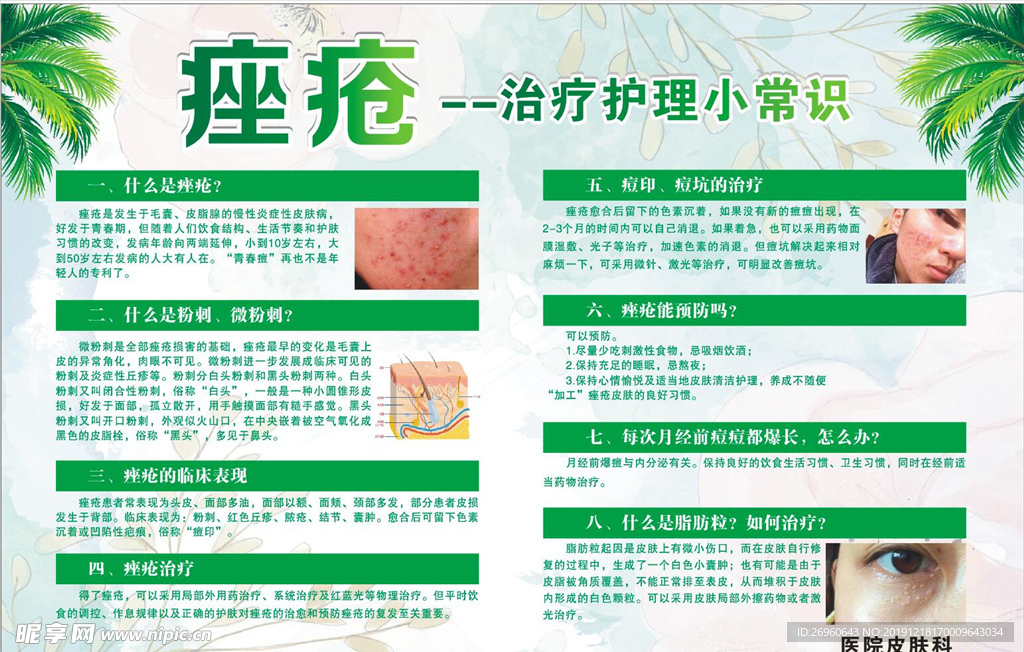 痤疮展架