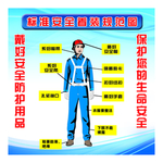安全着装规范图