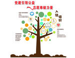 党建 公益 树