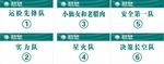 队名牌