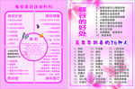 瘦身美容海报建