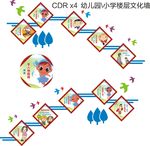 校园文化墙