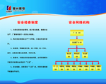 安全检查   网络机构