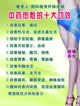 美容的功效版面