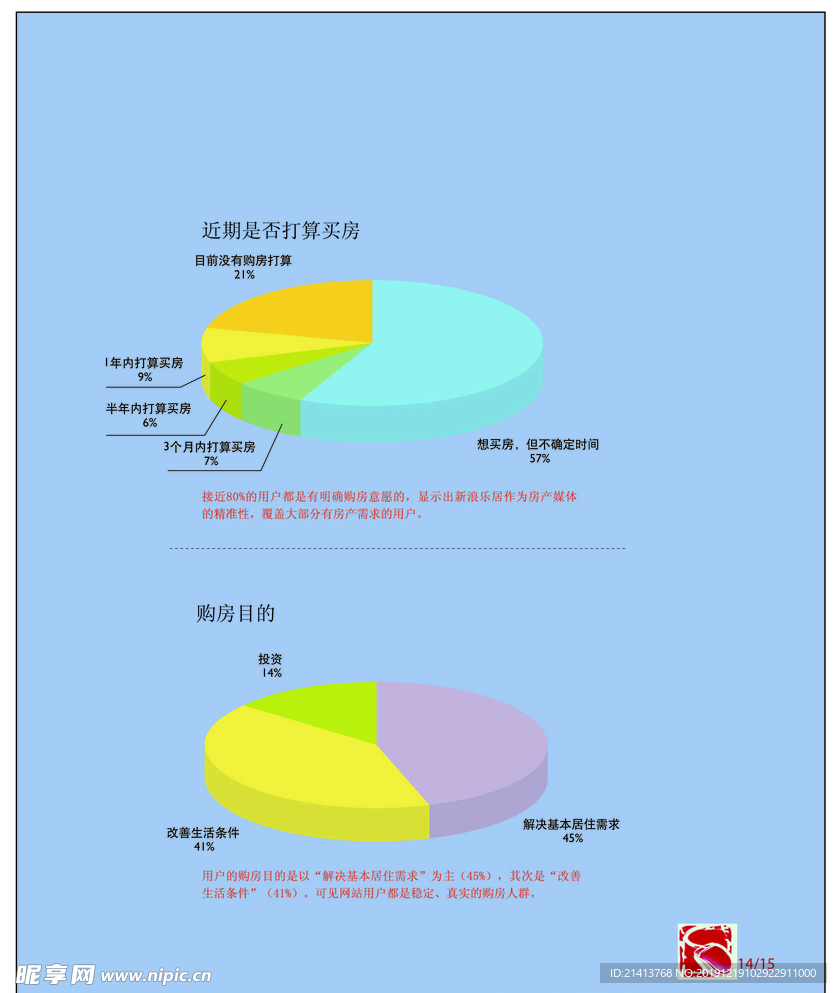 汽车创意画册
