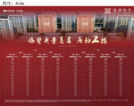 房源销控表