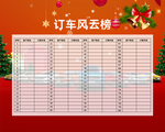 圣诞节订车榜