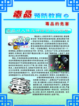 禁毒展板