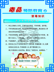 禁毒展板