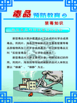 禁毒展板