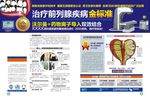 男科仪器技术文章