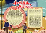 春运小报