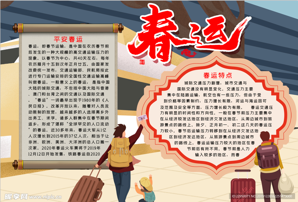 春运小报