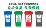 2020最新垃圾分类标准