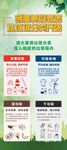 垃圾分类