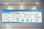 学校防溺水展板
