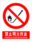 安全禁止标识牌-禁止明火作业