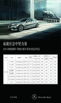 C级 汽车 亮点 展板 广告