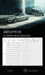 C级 汽车 亮点 展板 广告
